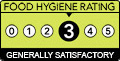 Food Hygiene Rating